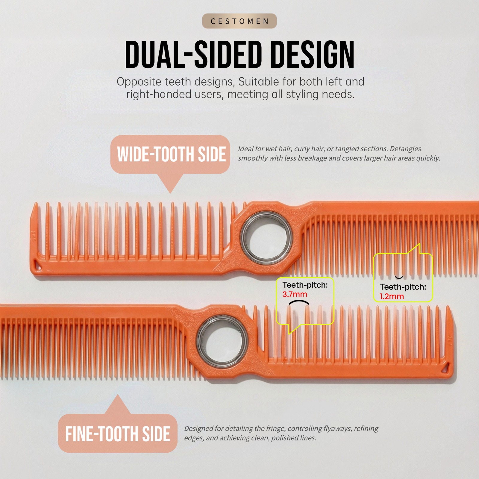2Pcs Professional Beard Groomi - Men'S Grooming Organizer recension och pris