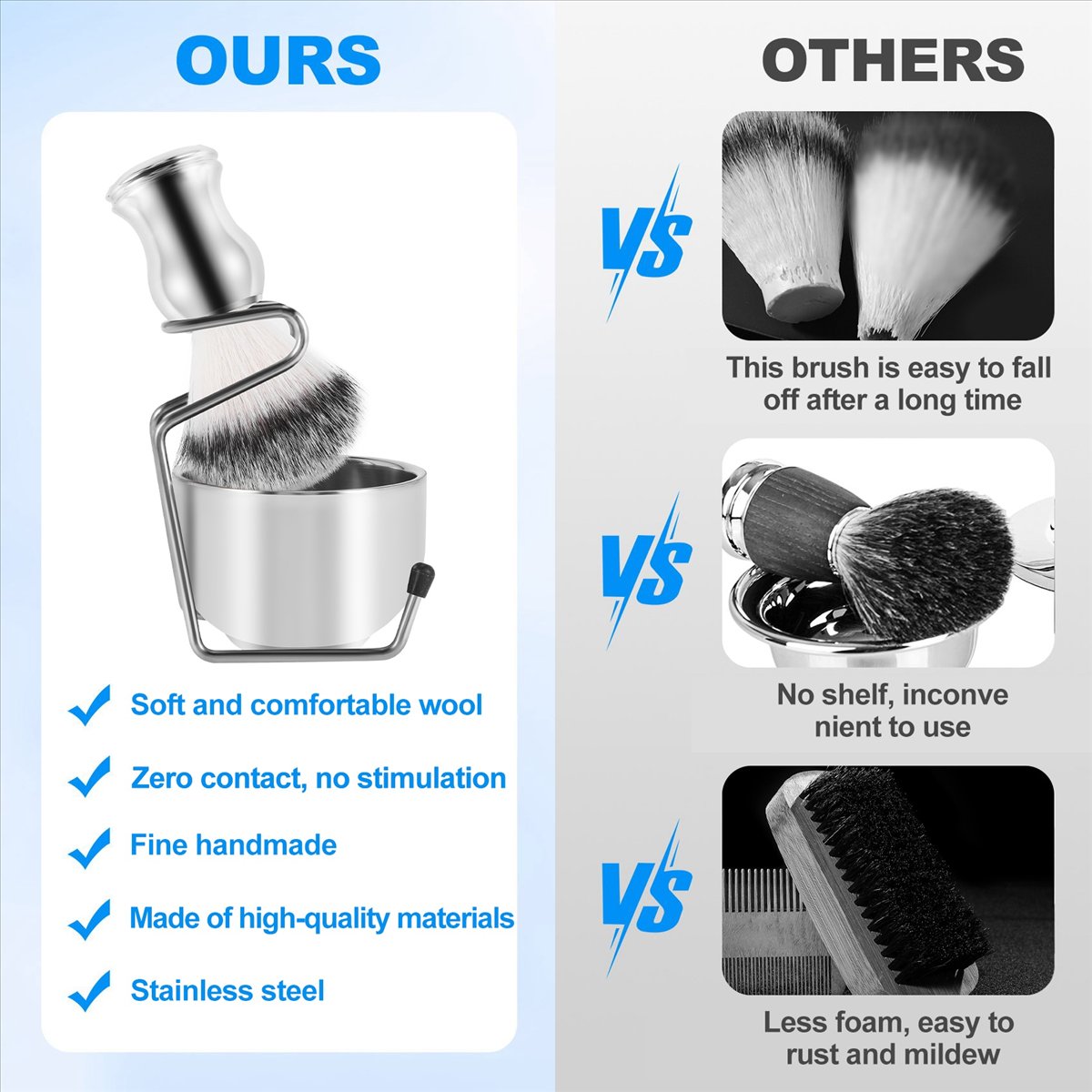 [NEW] Shaving Set Soap Bowl +  - Shaving Bowl Soap recension och pris