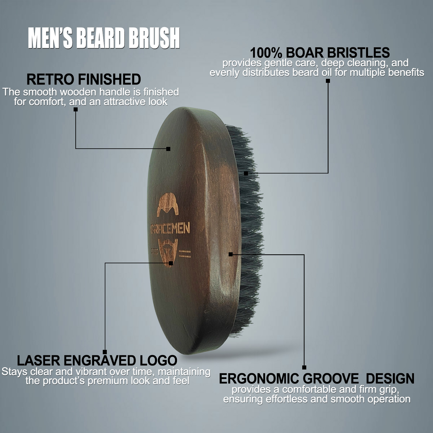 Gracemen Beard Kit - Retro Bea - Men'S Grooming Organizer recension och pris